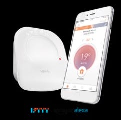 Termostato termosifoni Somfy